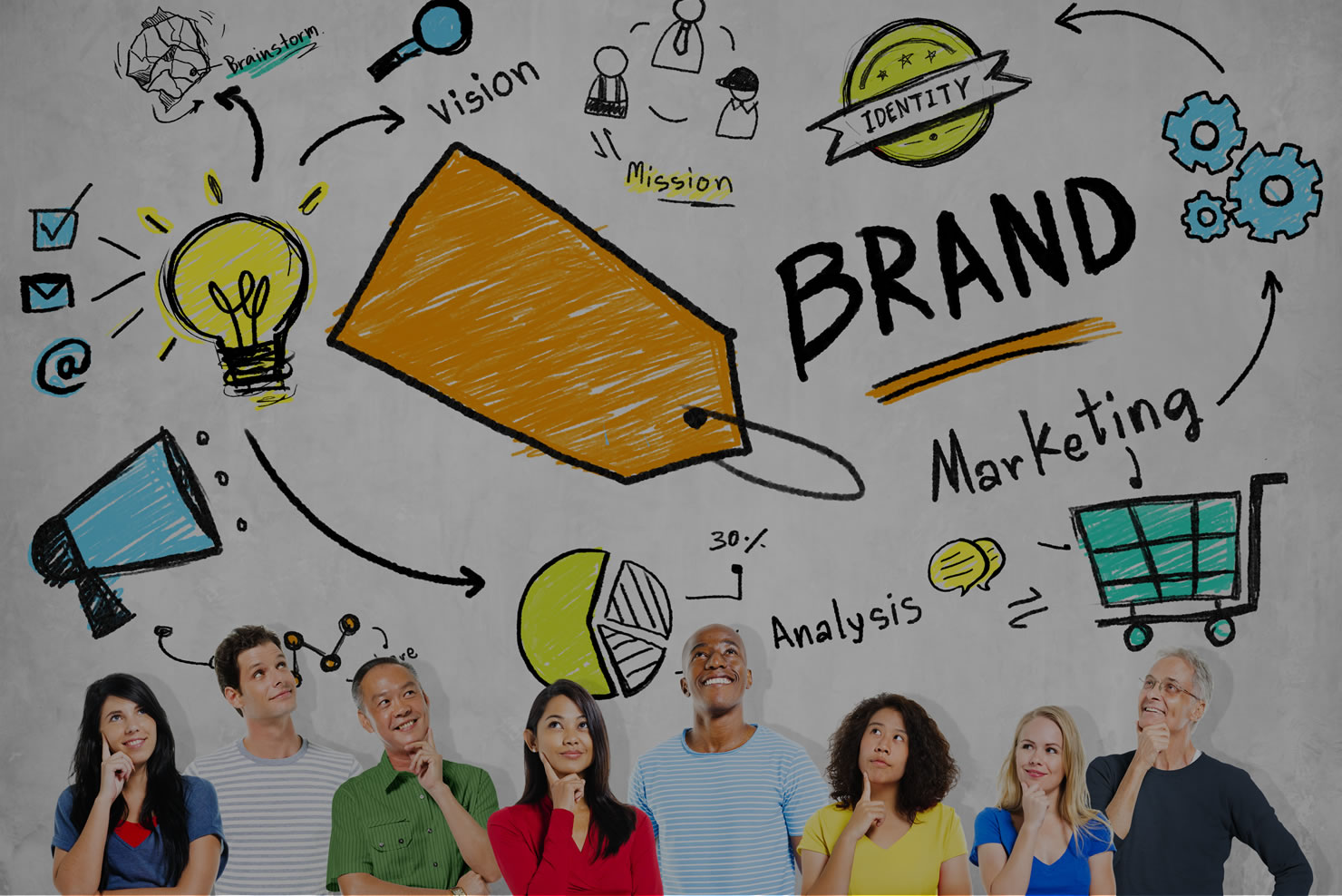 Branding Identidad y Estrategia