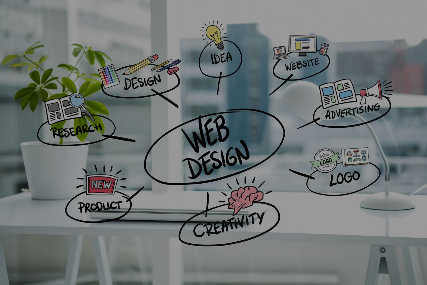 Diseña tu Web Crea tu propia imagen